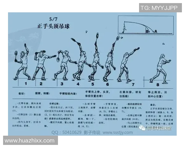 杭州羽毛球队整体压制打法深度分析与战术解读