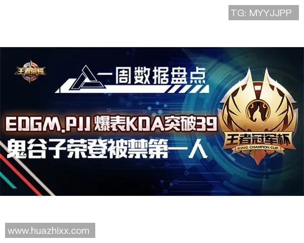 王者荣耀最新速度排行榜揭晓EDG战队荣登第八名引发热议 王者荣耀最新速度排行榜揭晓EDG战队荣登第八名引发热议